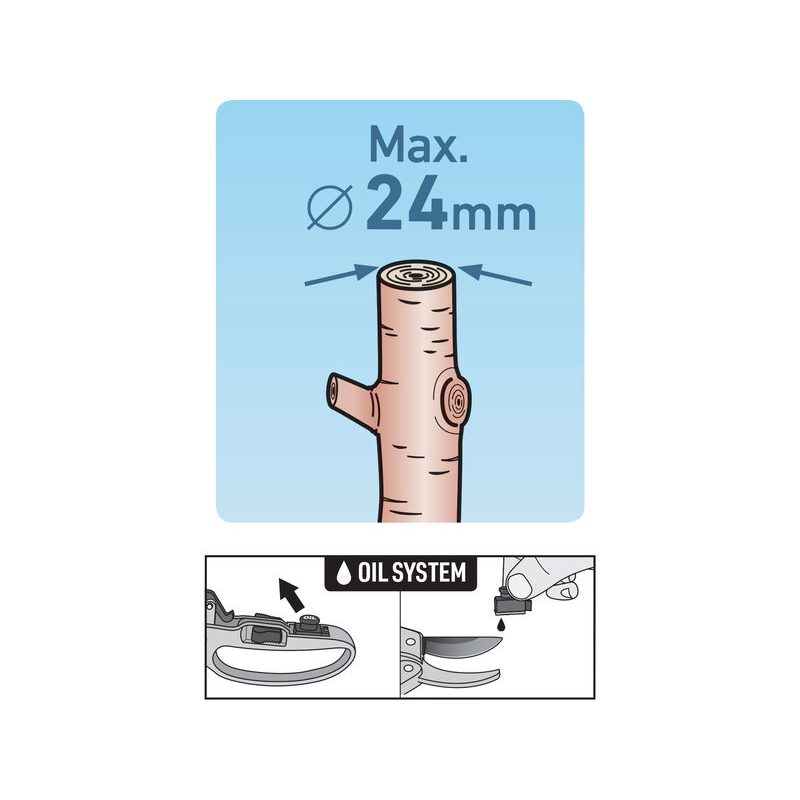 EXTOL PREMIUM NŮŽKY ZAHRADNICKÉ S ROHAT. PŘEVODEM, 205MM, SK5, 8872180 - ZAHRADNÍ NŮŽKY - ZAHRADA