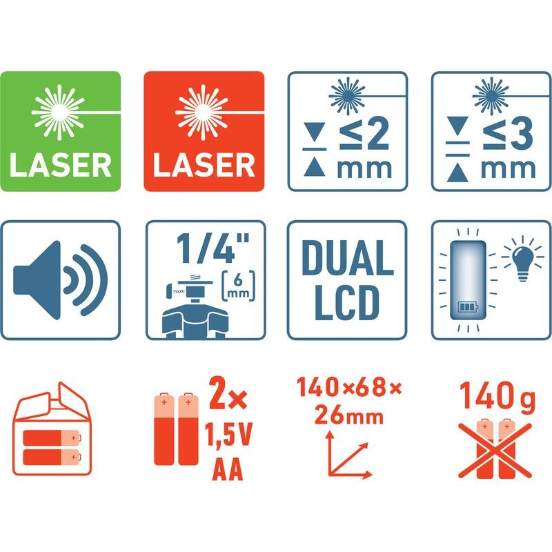 EXTOL PREMIUM PŘIJÍMAČ-DETEKTOR LASER. PAPRSKU, ČERVENÉHO I ZELENÉHO, 8823390 - DETEKTORY - MĚŘÍCÍ TECHNIKA