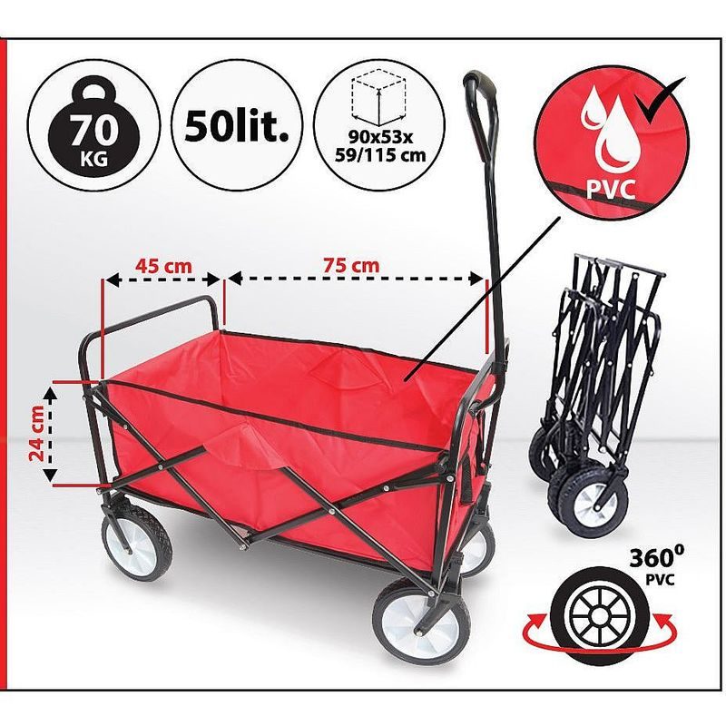 VOZÍK SKLÁDACÍ PRAKTIK, PVC - RUDLÍKY, VOZÍKY - DÍLNA A GARÁŽ