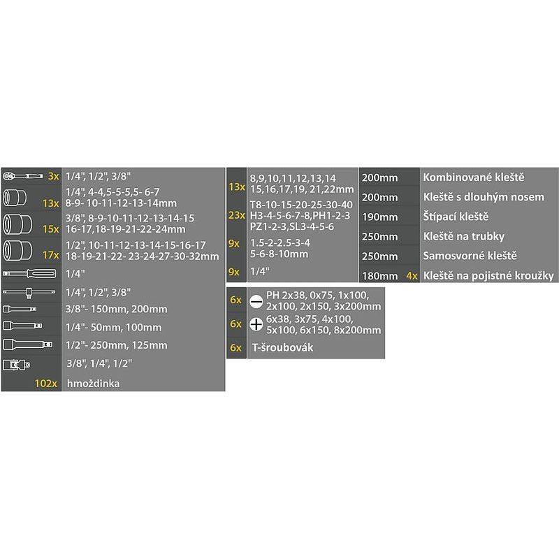 DÍLENSKÝ VOZÍK B224 SKŘÍŇKA, 6 ZÁSUVEK, 245KS NÁŘADÍ - VOZÍKY S NÁŘADÍM - DÍLNA A GARÁŽ