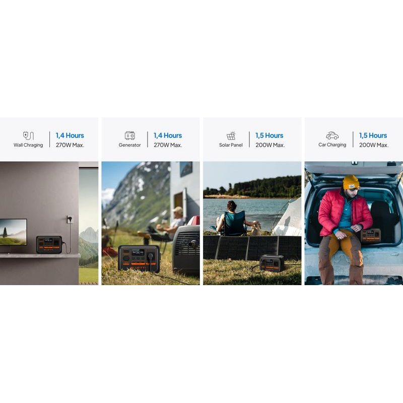 BLUETTI CZ BATERIOVÁ STANICE BLUETTI AC2P - ELEKTRO - DŮM A DOMÁCNOST, ELEKTRO..