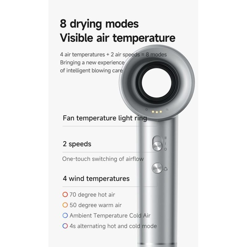 GLOX GLOXD8S FÉN NA VLASY S IONIZÁTOREM - ELEKTRO - DŮM A DOMÁCNOST, ELEKTRO..