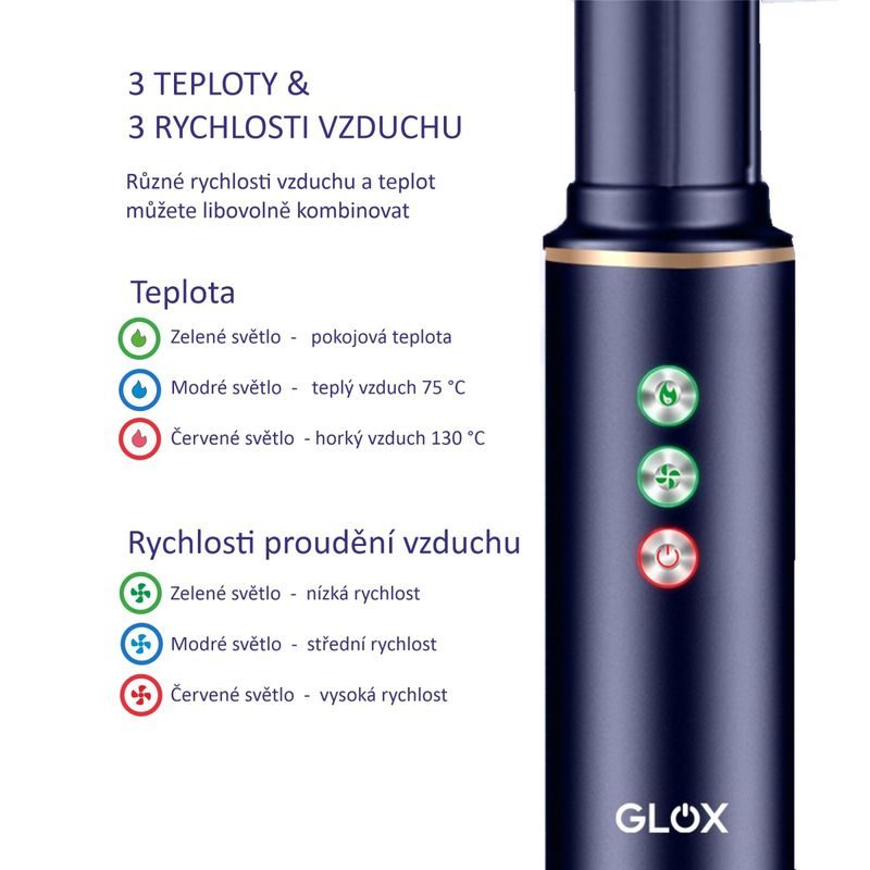 GLOX GLOX17921 MULTIFUNKČNÍ KULMOFÉN - ELEKTRO - DŮM A DOMÁCNOST, ELEKTRO..