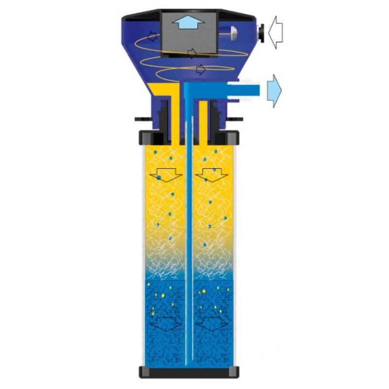 SEPARÁTOR KONDENZÁTU AIRCRAFT WOS 1 - PŘÍSLUŠENSTVÍ AIRCRAFT - NÁHRADNÍ DÍLY