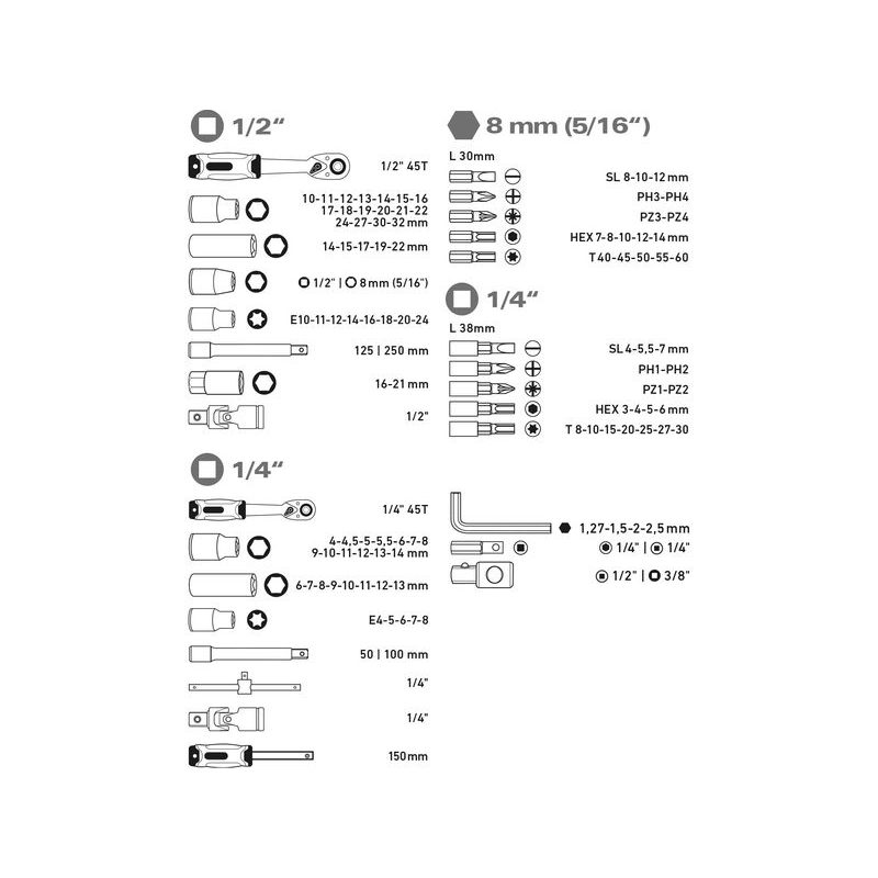 EXTOL PREMIUM HLAVICE NÁSTRČNÉ, SADA 110KS, 1/4", 1/2", 8818338 - GOLA SADY - RUČNÍ NÁŘADÍ
