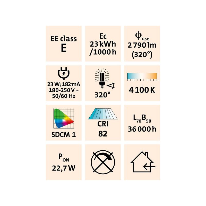 EXTOL LIGHT ZÁŘIVKA LED, 150CM, 2200LM, T8, NEUTRÁLNÍ BÍLÁ, PC + ALU, 43052 - NÁHRADNÍ ŽÁROVKY A ZÁŘIVKY - SVÍTIDLA