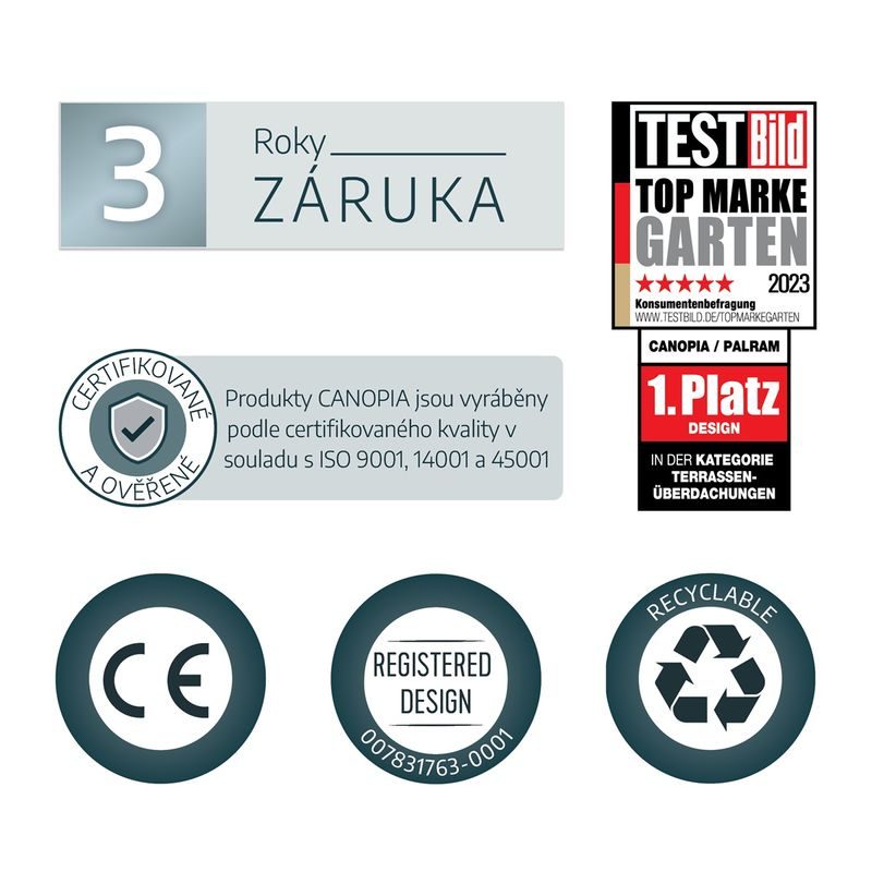 PALRAM - CANOPIA SOPHIA 1600 ČIRÁ VCHODOVÁ STŘÍŠKA - PŘÍSTŘEŠKY VCHODOVÉ, PRO AUTA - DŮM A DOMÁCNOST, ELEKTRO..