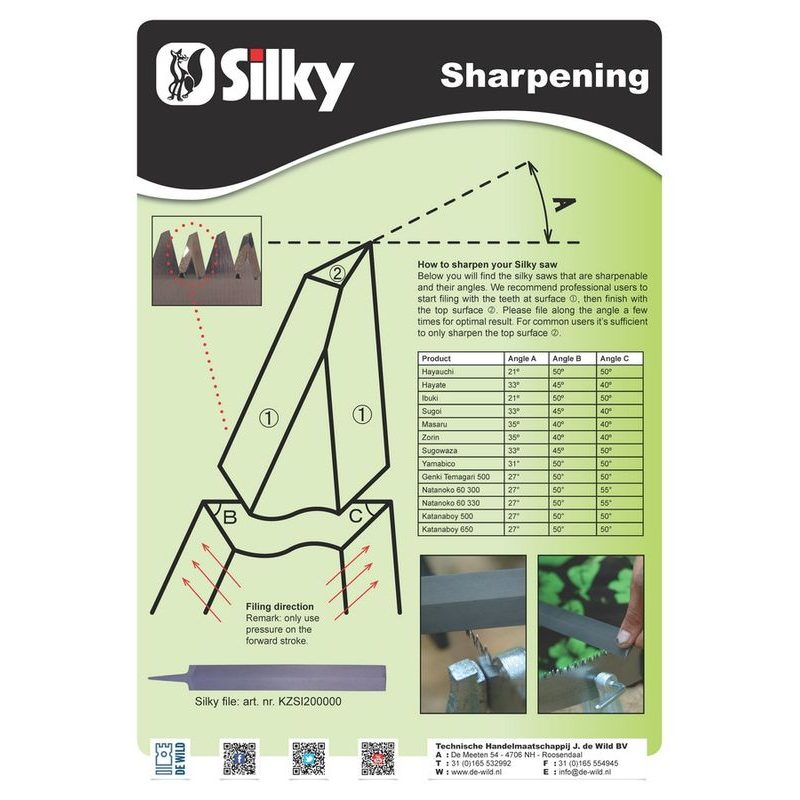 SILKY BROUSEK - PŘÍSLUŠENSTVÍ MTD - NÁHRADNÍ DÍLY