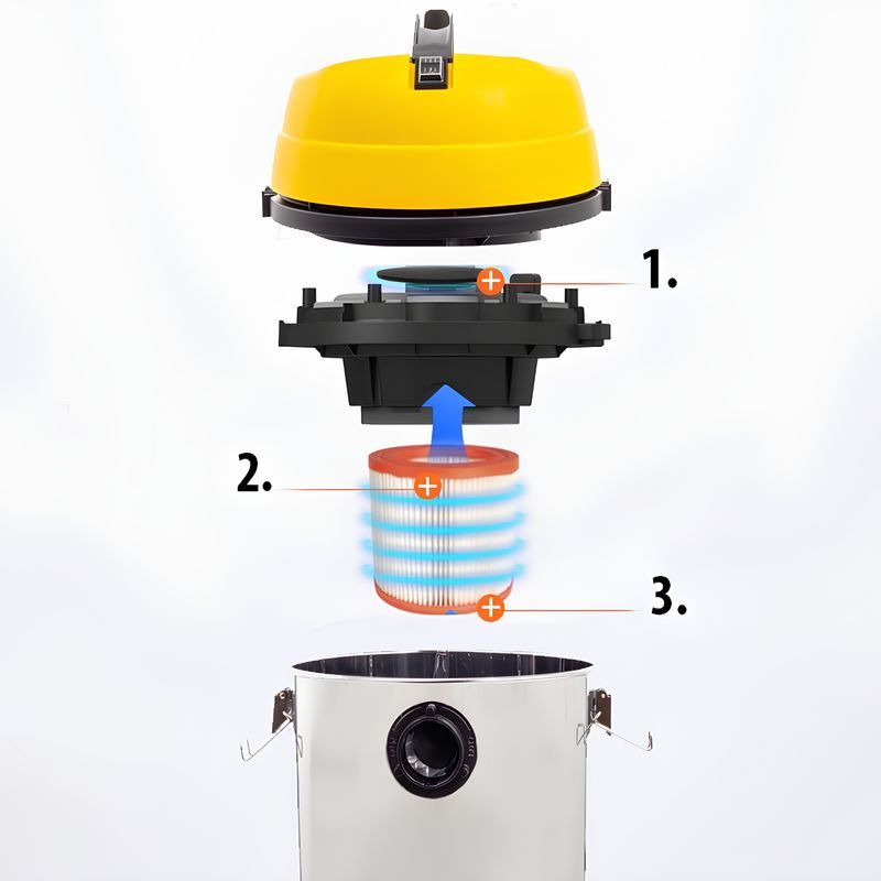 RIWALL HOME FERDEK 2500 VYSAVAČ NA MOKRÉ / SUCHÉ VYSÁVÁNÍ 20 L - VYSAVAČE - ELEKTRICKÉ NÁŘADÍ