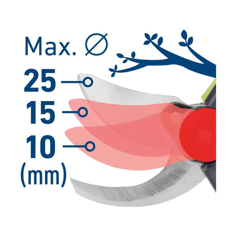 EXTOL CRAFT NŮŽKY ZAHRADNICKÉ AKU, BRUSHLESS, 20V LI-ION, 2AH, 402456 - AKU NŮŽKY NA VĚTVE - ZAHRADA