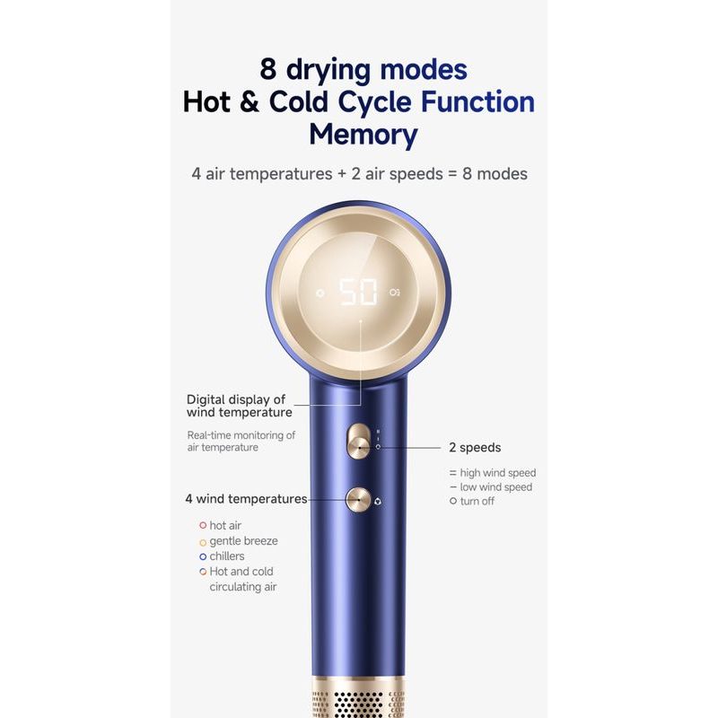 GLOX GLOXD4B FÉN NA VLASY S IONIZÁTOREM - ELEKTRO - DŮM A DOMÁCNOST, ELEKTRO..