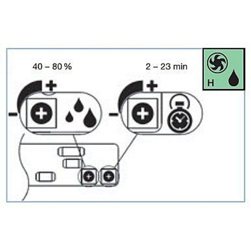 AXIÁLNÍ VENTILÁTOR STĚNOVÝ AV BASIC 100 H - ELEKTRO - DŮM A DOMÁCNOST, ELEKTRO..