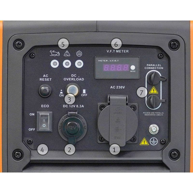 INVERTOROVÁ ELEKTROCENTRÁLA PG-I 21 SR-S - INVERTOROVÉ ELEKTROCENTRÁLY - ELEKTROCENTRÁLY