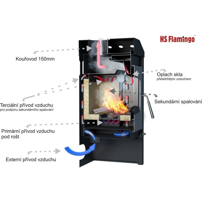 HS FLAMINGO NARVIK KRBOVÁ KAMNA - KAMNA, KRBY, KRBOVÁ KAMNA - DŮM A DOMÁCNOST, ELEKTRO..