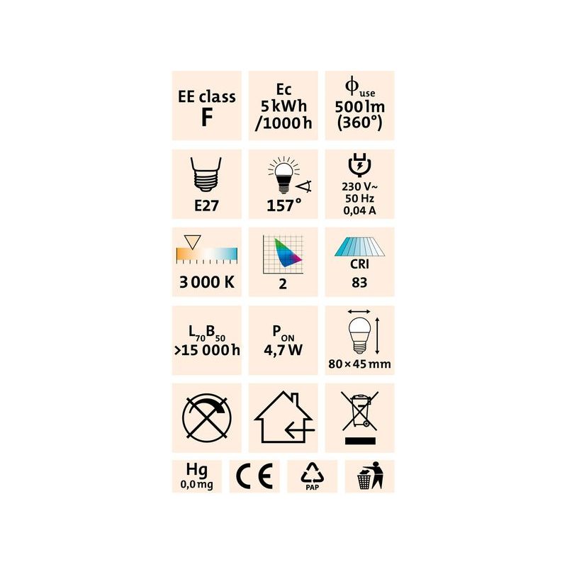 EXTOL LIGHT ŽÁROVKA LED MINI, 410LM, 5W, E27, TEPLÁ BÍLÁ, 43006 - NÁHRADNÍ ŽÁROVKY A ZÁŘIVKY - SVÍTIDLA