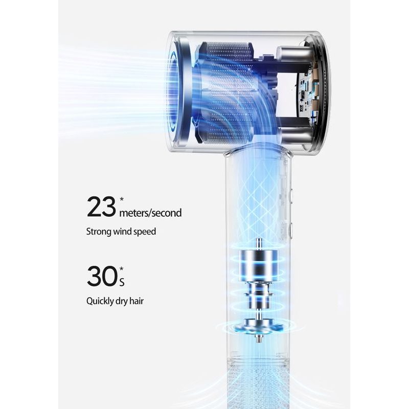GLOX GLOXD3S FÉN NA VLASY S IONIZÁTOREM - ELEKTRO - DŮM A DOMÁCNOST, ELEKTRO..