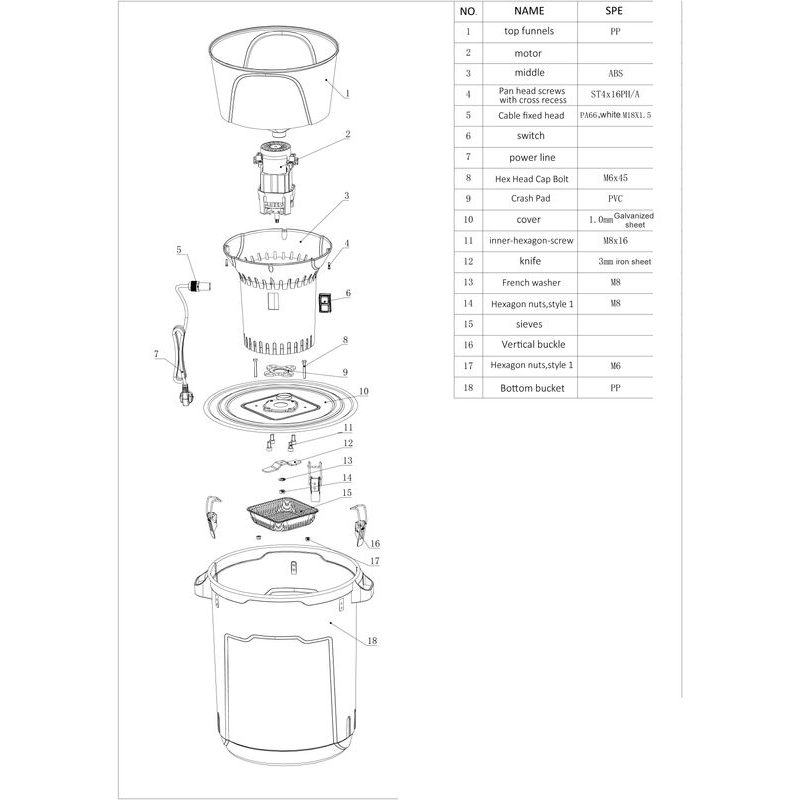 ŠROTOVNÍK PROCRAFT PCM3550 | PCM3550 PROCRAFT - ŠROTOVNÍK NA OBILÍ - KRMIVA