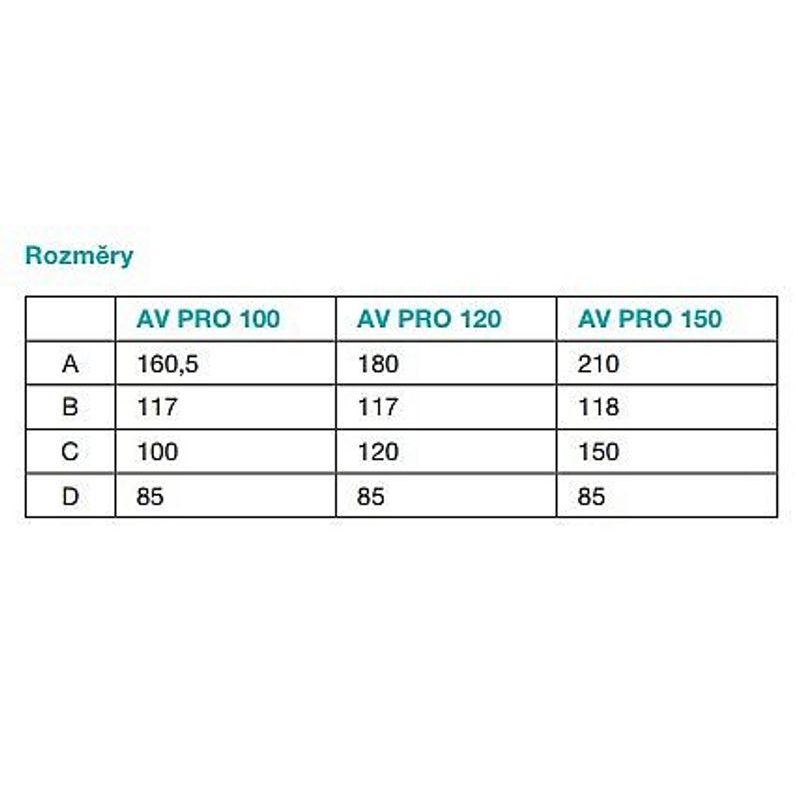 AXIÁLNÍ VENTILÁTOR STĚNOVÝ S ŽALUZIÍ AV PRO 150 H - ELEKTRO - DŮM A DOMÁCNOST, ELEKTRO..