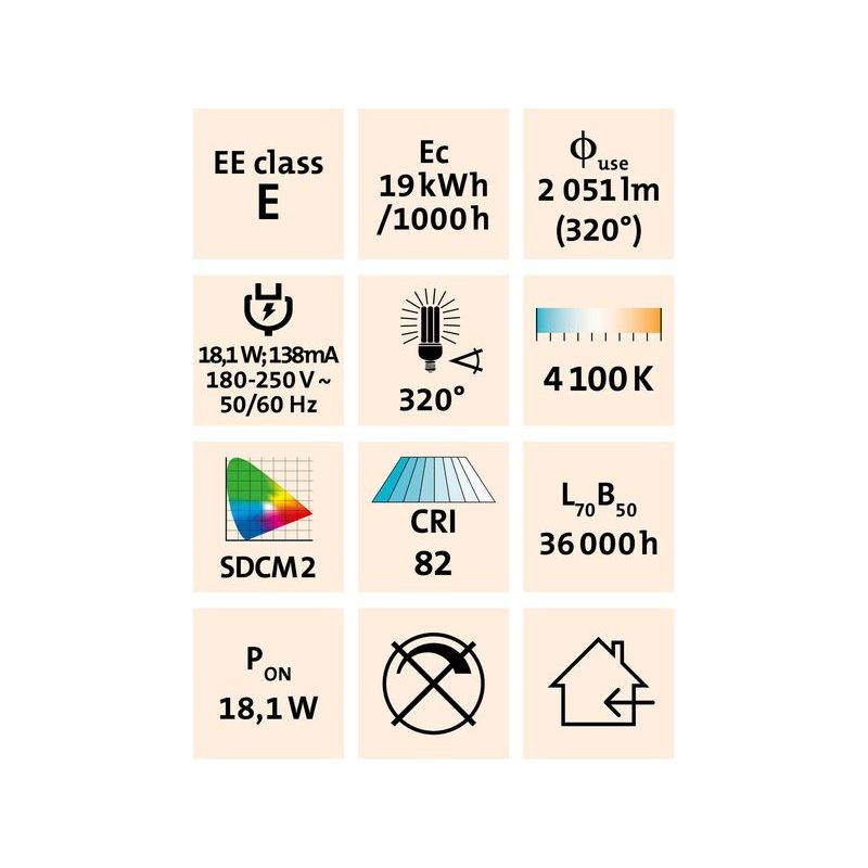 EXTOL LIGHT ZÁŘIVKA LED, 120CM, 1800LM, T8, NEUTRÁLNÍ BÍLÁ, PC + ALU, 43051 - NÁHRADNÍ ŽÁROVKY A ZÁŘIVKY - SVÍTIDLA