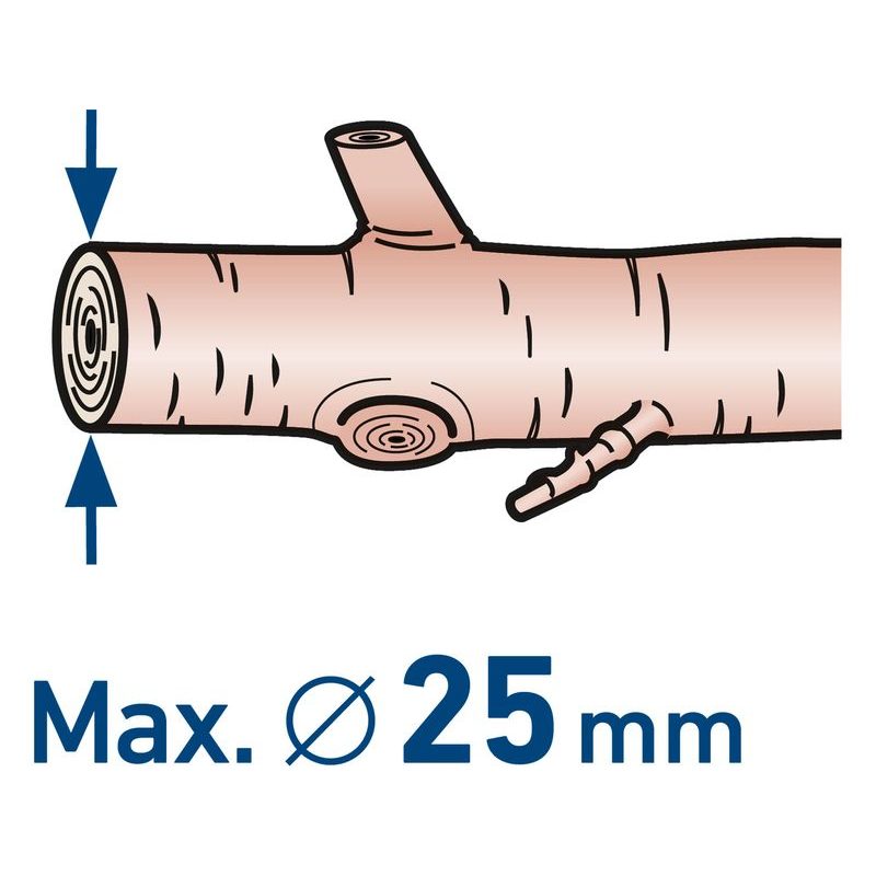 EXTOL CRAFT NŮŽKY ZAHRADNICKÉ AKU, BRUSHLESS, 20V LI-ION, 2AH, 402456 - AKU NŮŽKY NA VĚTVE - ZAHRADA