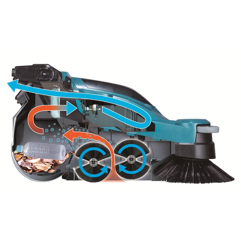 MAKITA VS001GZ - AKU ZAMETACÍ STROJ LI-ION XGT 40V,BEZ AKU Z - MAKITA XGT 40V - MAKITA-SHOP