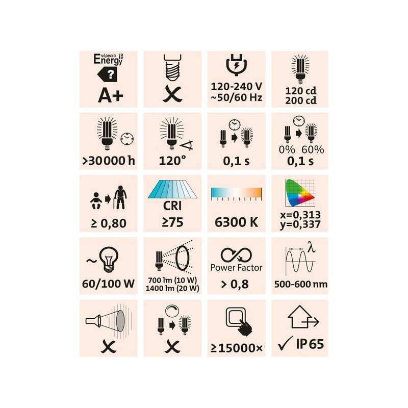 EXTOL LIGHT REFLEKTOR LED, NABÍJECÍ S PODSTAVCEM, 700/1400LM, LI-ION, 43125 - LED SVĚTLA - SVÍTIDLA