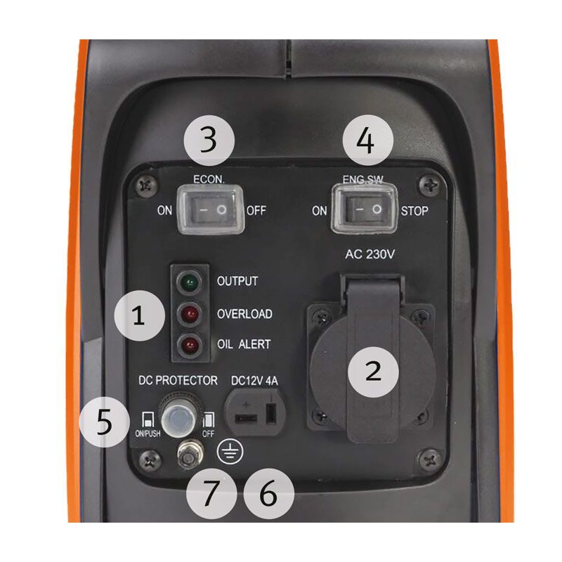 INVERTOROVÁ ELEKTROCENTRÁLA PG-I 8 SR - INVERTOROVÉ ELEKTROCENTRÁLY - ELEKTROCENTRÁLY