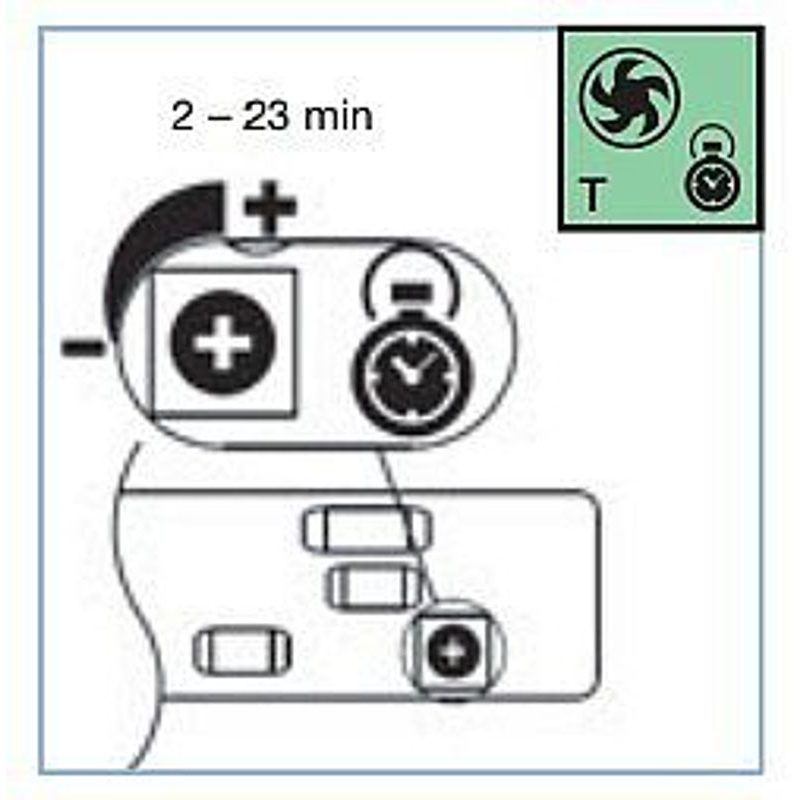 AXIÁLNÍ VENTILÁTOR STĚNOVÝ S ŽALUZIÍ AV PRO 100 T - ELEKTRO - DŮM A DOMÁCNOST, ELEKTRO..