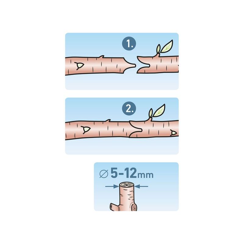EXTOL PREMIUM NŮŽKY ROUBOVACÍ, 215MM, SK5, 8872165 - ZAHRADNÍ NŮŽKY - ZAHRADA