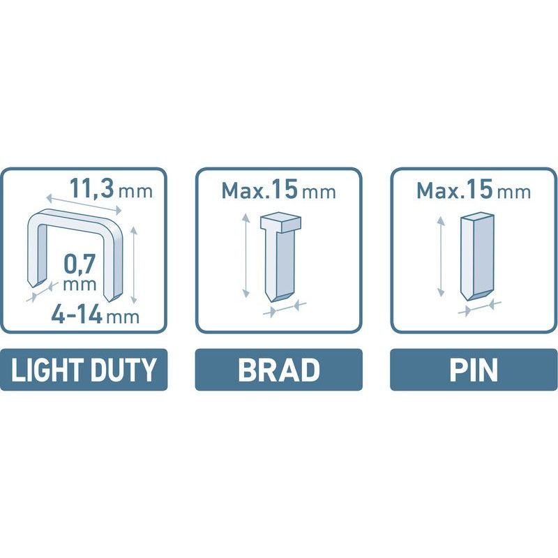 EXTOL PREMIUM PISTOLE SPONKOVACÍ, 4-14MM/TL. 0,75MM, 8851100 - SPONKOVACÍ PISTOLE A SPONY - RUČNÍ NÁŘADÍ
