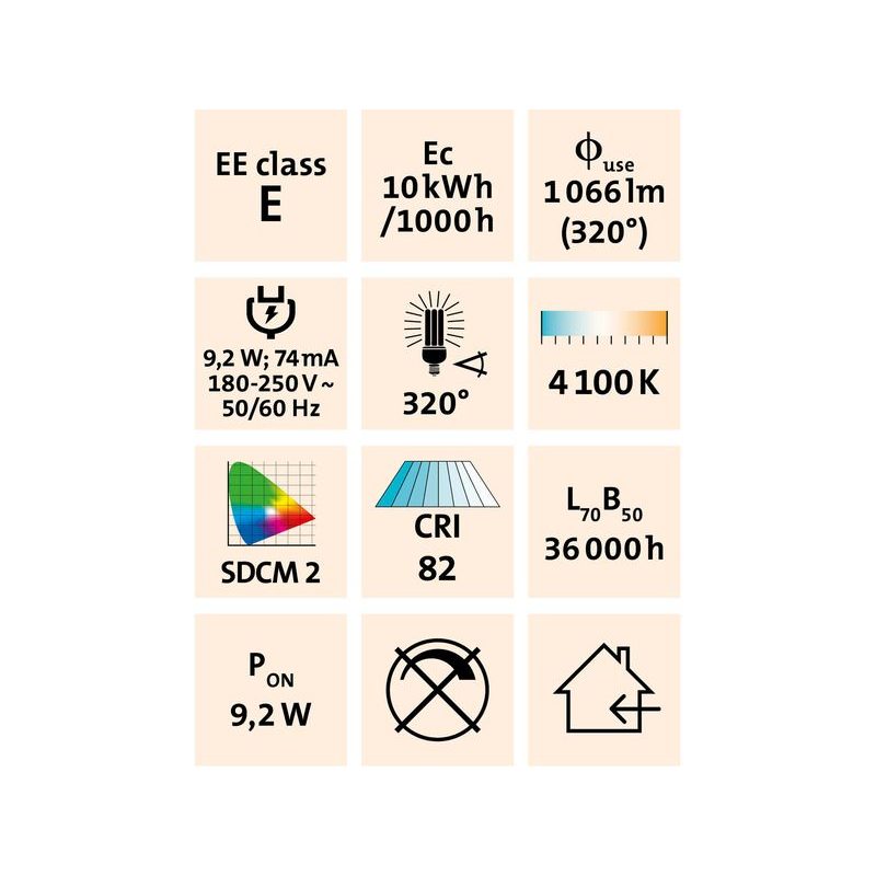 EXTOL LIGHT ZÁŘIVKA LED, 60CM, 900LM, T8, NEUTRÁLNÍ BÍLÁ, PC, 43050 - NÁHRADNÍ ŽÁROVKY A ZÁŘIVKY - SVÍTIDLA