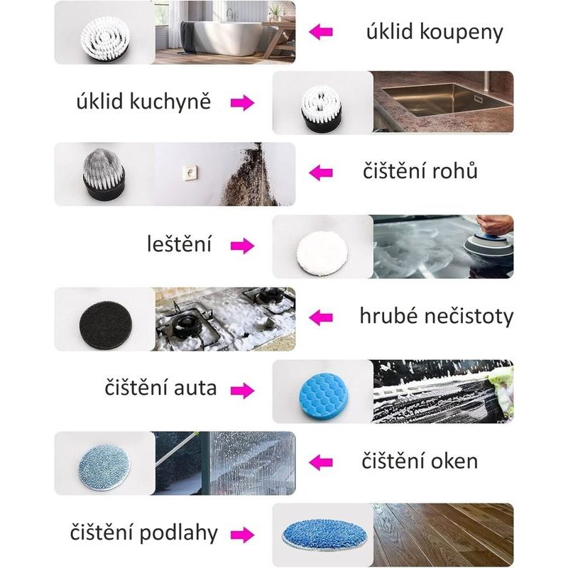 LASER-CUT ELE001 ELEKTRICKÝ ČISTÍCÍ KARTÁČ - DOPLŇKY A VYCHYTÁVKY - DŮM A DOMÁCNOST, ELEKTRO..