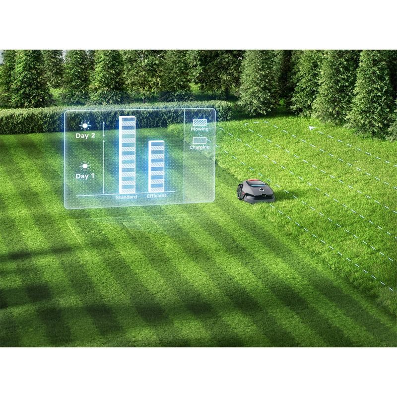 MOVA LIDAX ULTRA 2000 BEZDRÁTOVÁ ROBOTICKÁ SEKAČKA ( 2000 M2 ) - ROBOTICKÉ SEKAČKY - ZAHRADA