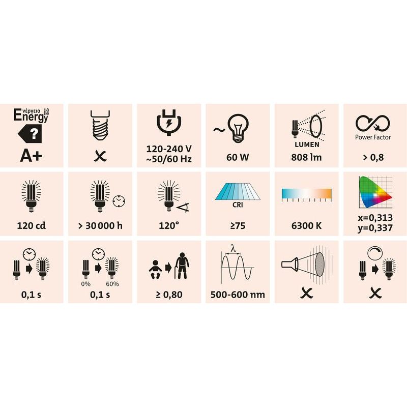 EXTOL LIGHT REFLEKTOR LED, NABÍJECÍ S PODSTAVCEM, 800LM, LI-ION, 43122 - LED SVĚTLA - SVÍTIDLA