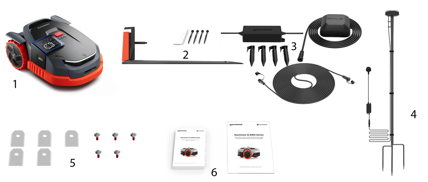 Illustrative package overview from original template; verify appropriate background for X315E