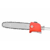 Délka lišty je 25 cm