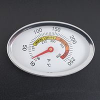 Ocelový gril - HECHT SENTINEL