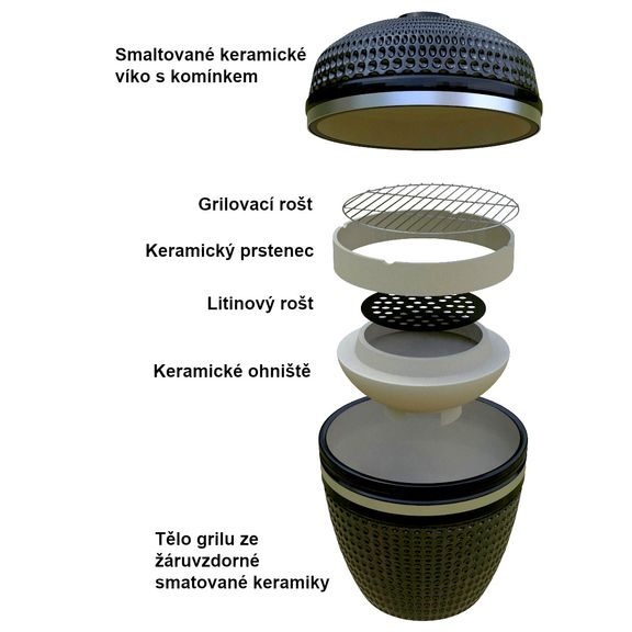 Keramický gril - HECHT FERNO BLACK