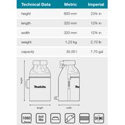 MAKITA E-15534 - BATOH DO KAŽDÉHO POČASÍ 610X300X250MM=OLDE-05561 - MAKITA NÁHRADNÍ DÍLY