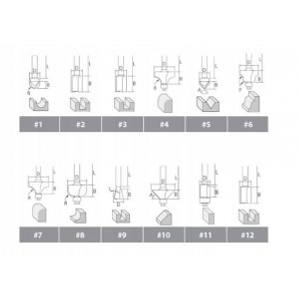 MAKITA D-57065 - SADA FRÉZ 6 MM 12 KS V DŘEVĚNÉ KRABIČCE - MAKITA NÁHRADNÍ DÍLY{% if zbozi.kategorie.adresa_nazvy[0] != zbozi.kategorie.nazev %} - MAKITA NÁHRADNÍ DÍLY{% endif %}