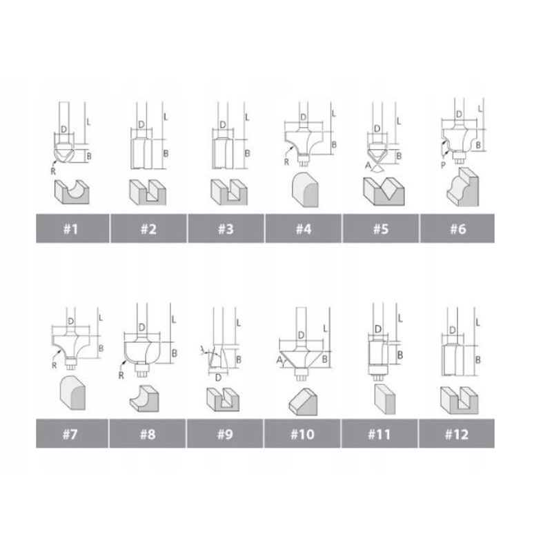 MAKITA D-57065 - SADA FRÉZ 6 MM 12 KS V DŘEVĚNÉ KRABIČCE - MAKITA NÁHRADNÍ DÍLY