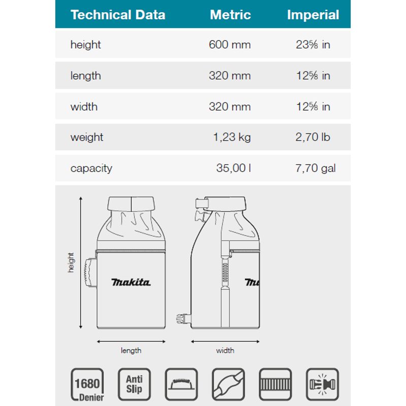 MAKITA E-15534 - BATOH DO KAŽDÉHO POČASÍ 610X300X250MM=OLDE-05561 - MAKITA NÁHRADNÍ DÍLY