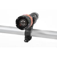 Silná optikapro usměrnění světla