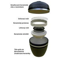 Ceramic charcoal garden grill - HECHT FERNO BLACK