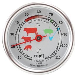 Food Probe Thermometer