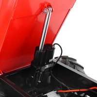 Hydraulika HECHT 2625