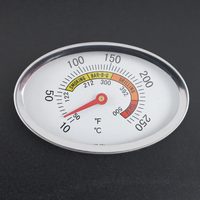 Teplomer HECHT SENTINEL