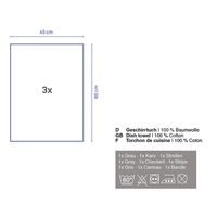 utěrka-role houbová 20x40cm, 40ks ubrousků, polyester