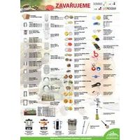 leták A1, ZAVAŘUJEME