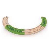 Kolejnice - džungle